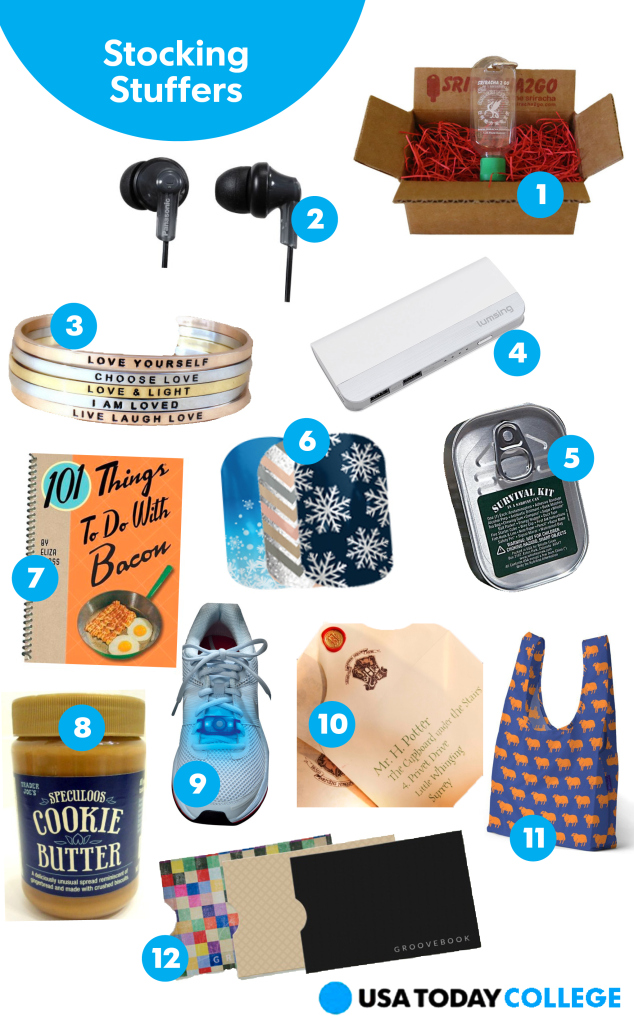 Gift Guides 2013: The Ultimate Stocking Stuffers — Edible Perspective