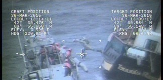 Coast Guard Tourist Pirate Ship Rescue