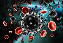 HIV Virus