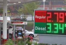 Gas Prices Start Edging Lower