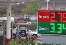 Gas Prices Lower than 2010 July 4th