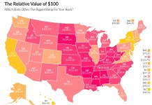 state by state 100 Dollar Bill Value