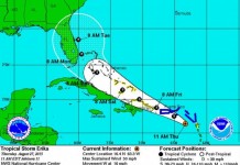 Tropical Storm Erika's Forecast Track