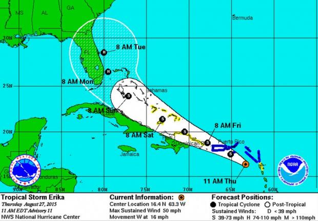 Tropical Storm Erika's Forecast Track