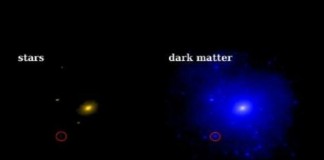 Dwarf Galaxy Dominated By Dark Matter