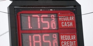 Low 2015 Gas Prices