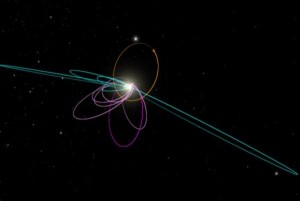 A models built to simulate the 9th planet predicted the existence of other icy objects with orbits perpendicular to the first six Kuiper Belt objects studied by the team of astronomers. Photo by Caltech