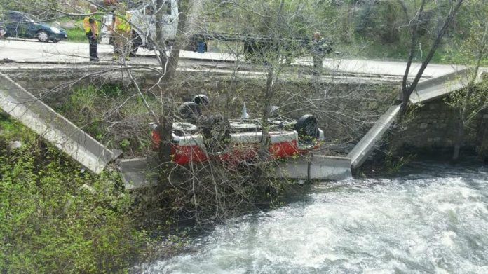 Weber County Crash River