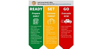 Three vertical banners in green, orange, and red labeled READY, SET, GO listing emergency steps (Prepare early; Monitor conditions; Evacuate now) from Juab County Sheriff's Office.