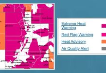Utah under NWS Extreme Heat Warning until Tuesday; check your forecast